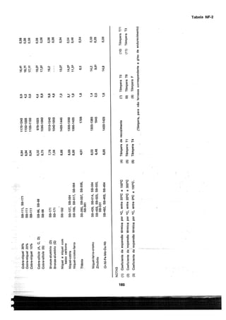 asme-viii-traduzido.pdf