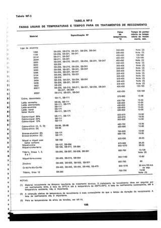 asme-viii-traduzido.pdf