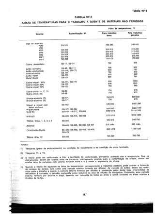 asme-viii-traduzido.pdf