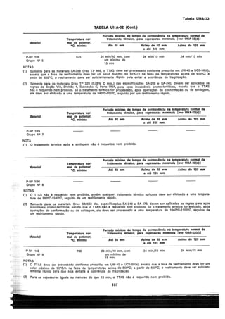 asme-viii-traduzido.pdf