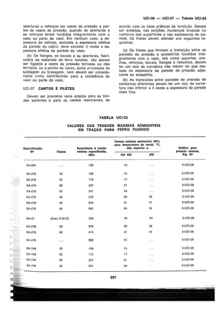 asme-viii-traduzido.pdf