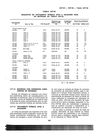 asme-viii-traduzido.pdf
