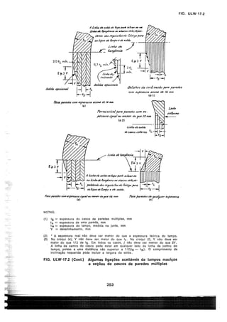 asme-viii-traduzido.pdf