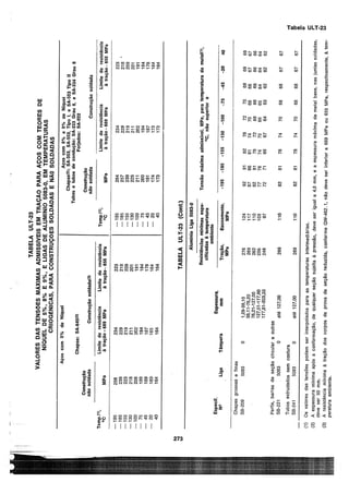 asme-viii-traduzido.pdf