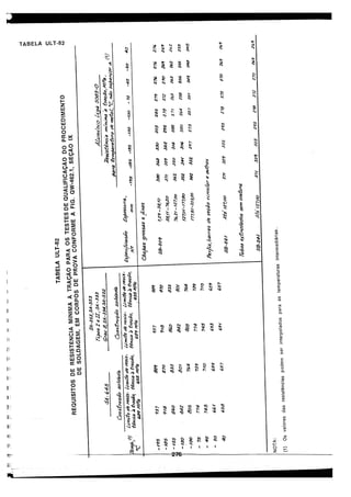 asme-viii-traduzido.pdf