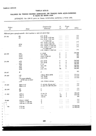 asme-viii-traduzido.pdf