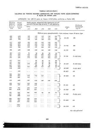 asme-viii-traduzido.pdf