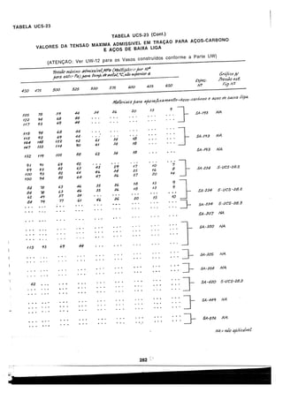 asme-viii-traduzido.pdf