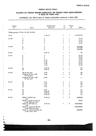 asme-viii-traduzido.pdf
