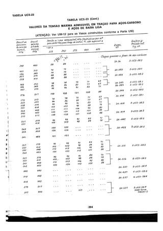 asme-viii-traduzido.pdf