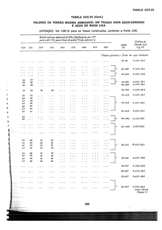 asme-viii-traduzido.pdf