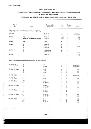 asme-viii-traduzido.pdf