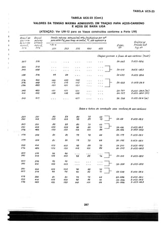 asme-viii-traduzido.pdf