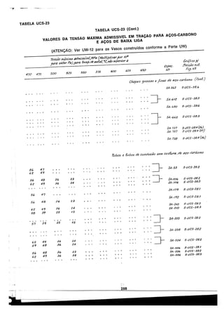 asme-viii-traduzido.pdf