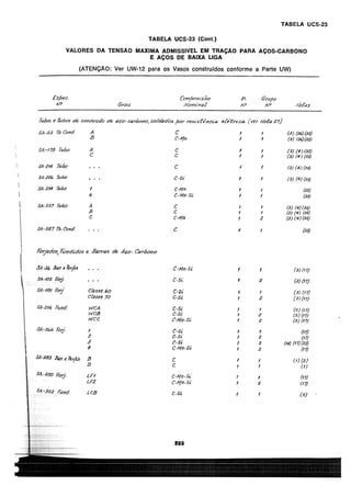 asme-viii-traduzido.pdf