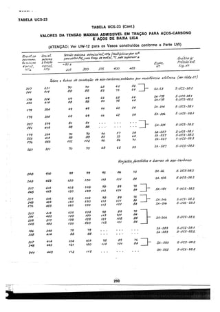 asme-viii-traduzido.pdf