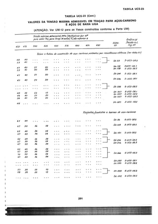 asme-viii-traduzido.pdf