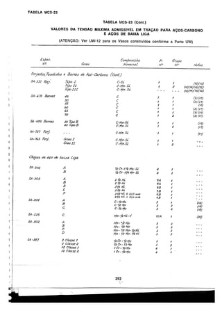 asme-viii-traduzido.pdf
