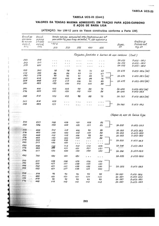asme-viii-traduzido.pdf