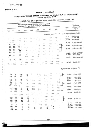 asme-viii-traduzido.pdf