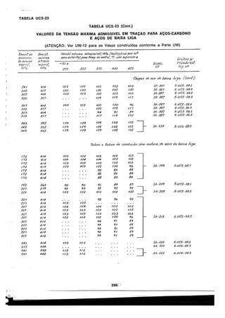 asme-viii-traduzido.pdf