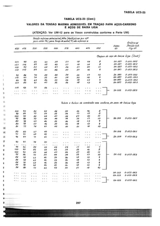 asme-viii-traduzido.pdf