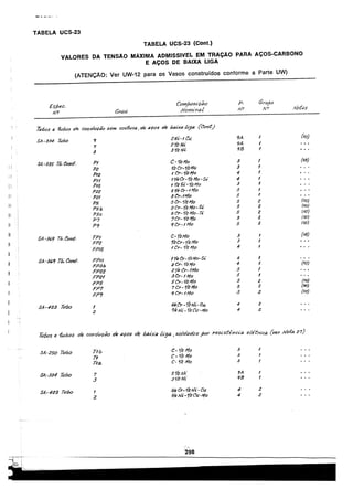 asme-viii-traduzido.pdf