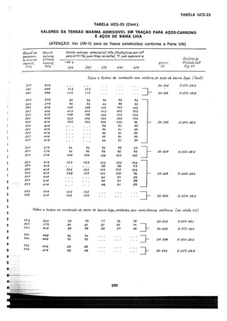asme-viii-traduzido.pdf