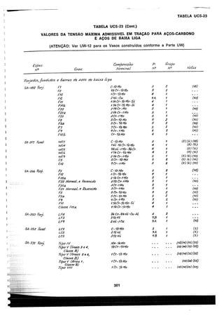asme-viii-traduzido.pdf