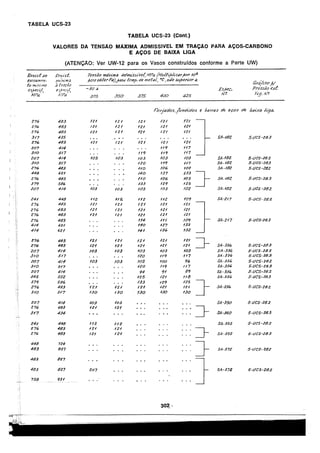 asme-viii-traduzido.pdf