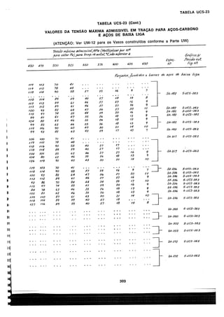 asme-viii-traduzido.pdf