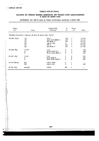 asme-viii-traduzido.pdf