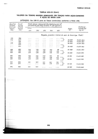 asme-viii-traduzido.pdf
