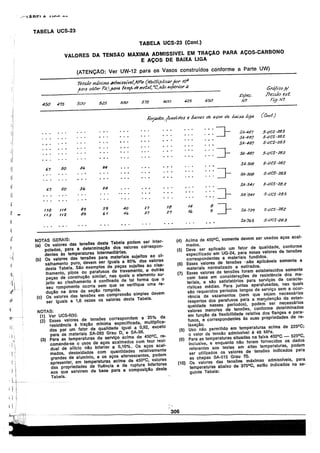 asme-viii-traduzido.pdf