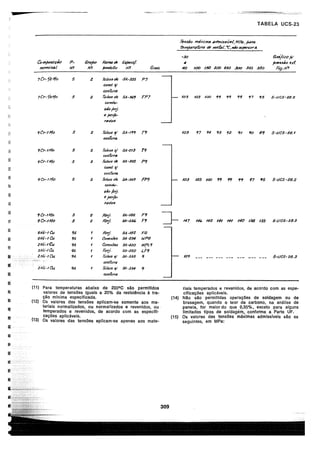 asme-viii-traduzido.pdf