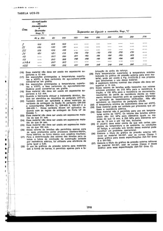 asme-viii-traduzido.pdf