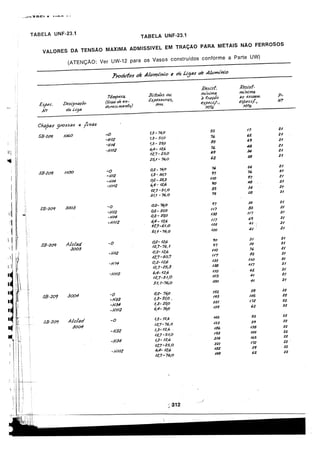 asme-viii-traduzido.pdf