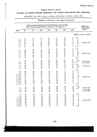 asme-viii-traduzido.pdf