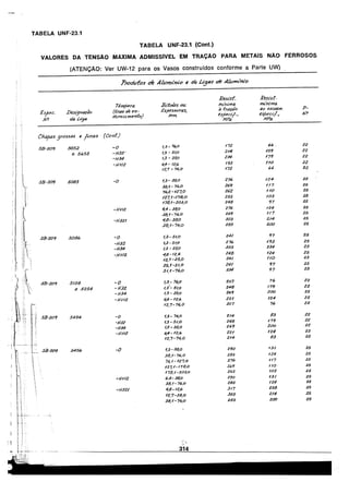 asme-viii-traduzido.pdf
