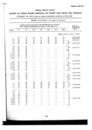 asme-viii-traduzido.pdf