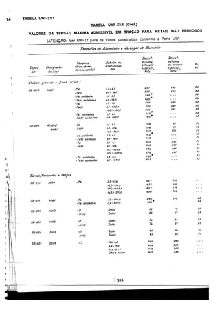 asme-viii-traduzido.pdf