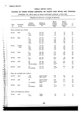 asme-viii-traduzido.pdf
