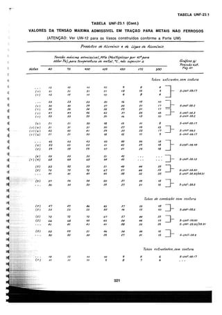 asme-viii-traduzido.pdf