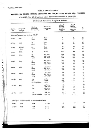 asme-viii-traduzido.pdf