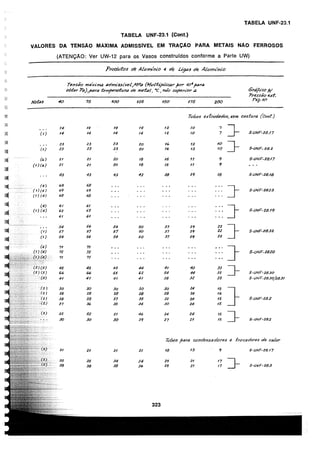 asme-viii-traduzido.pdf