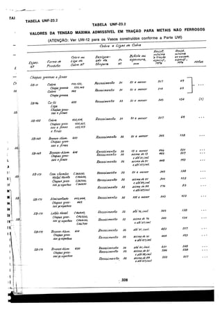 asme-viii-traduzido.pdf