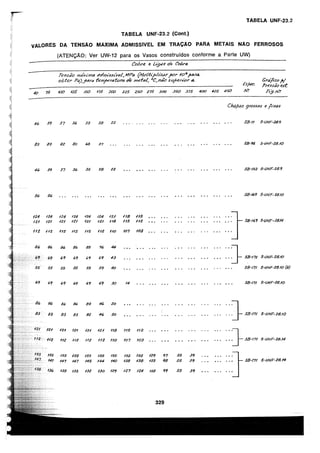 asme-viii-traduzido.pdf