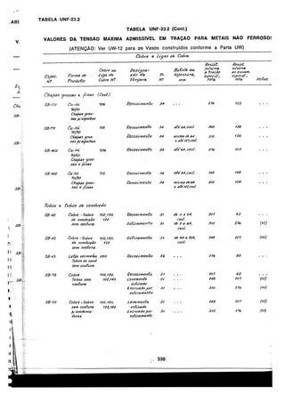 asme-viii-traduzido.pdf