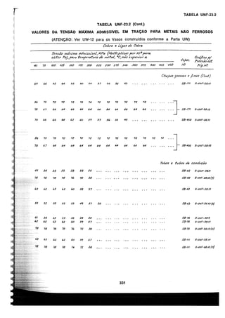 asme-viii-traduzido.pdf