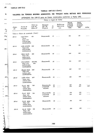 asme-viii-traduzido.pdf